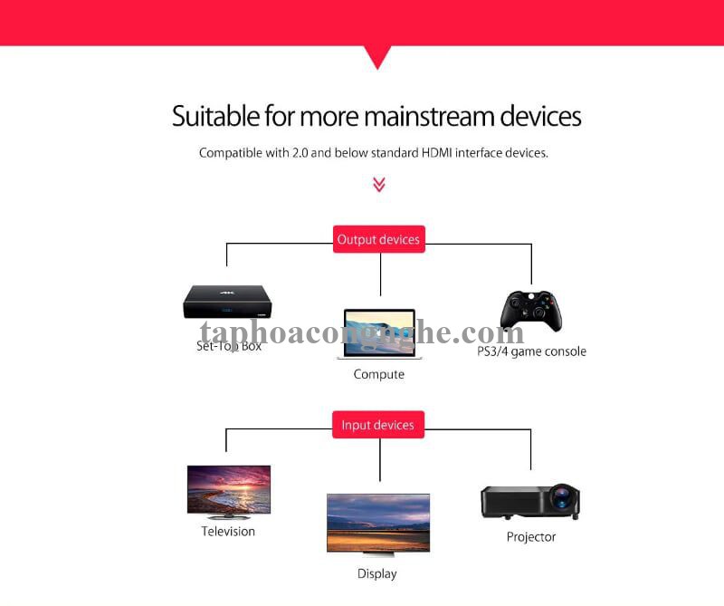 Orico 95940 Hd308-50-Bk 5M Màu Đen V2.0 Cáp Nối Hdmi 30095940